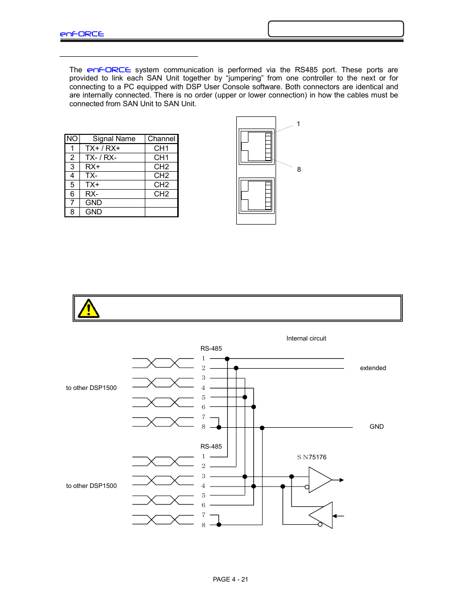 FEC DSP1500 (SAN3) User Manual | Page 21 / 26