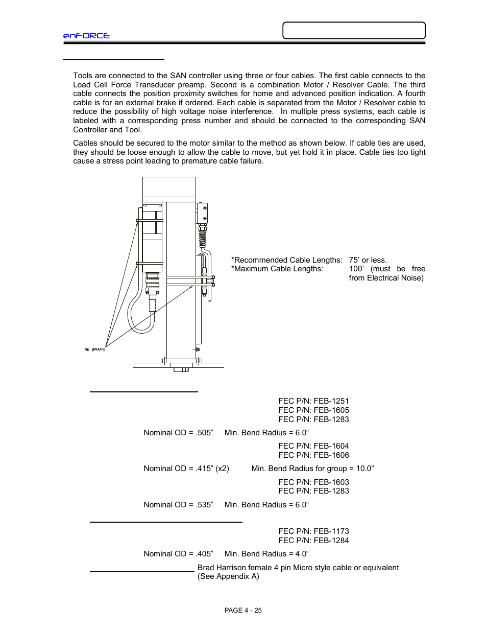 FEC DSP1500 (SAN3) User Manual | Page 25 / 26