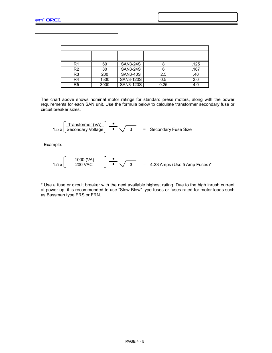 FEC DSP1500 (SAN3) User Manual | Page 5 / 26