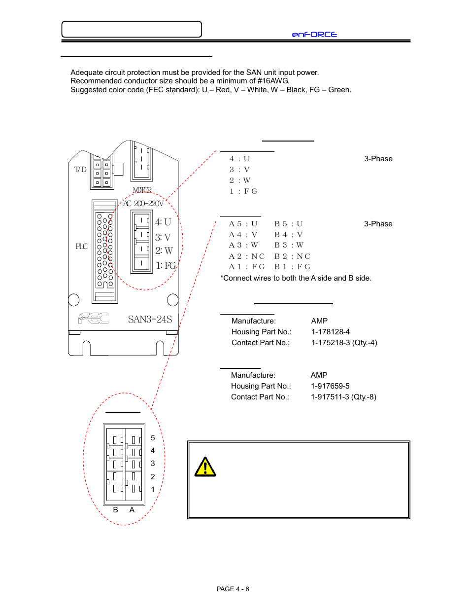 FEC DSP1500 (SAN3) User Manual | Page 6 / 26