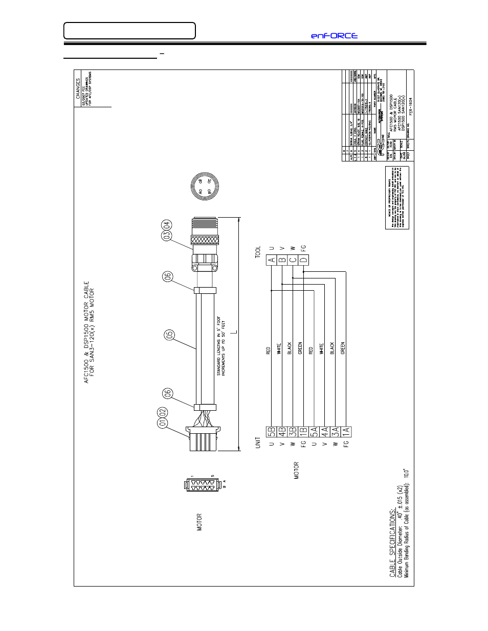 FEC DSP1500 (SAN3) User Manual | Page 12 / 30
