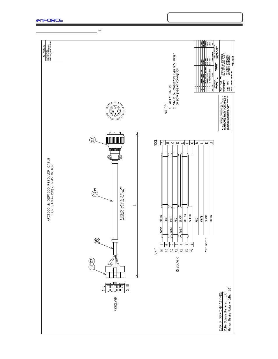 FEC DSP1500 (SAN3) User Manual | Page 13 / 30