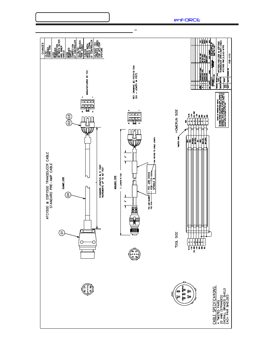 FEC DSP1500 (SAN3) User Manual | Page 14 / 30