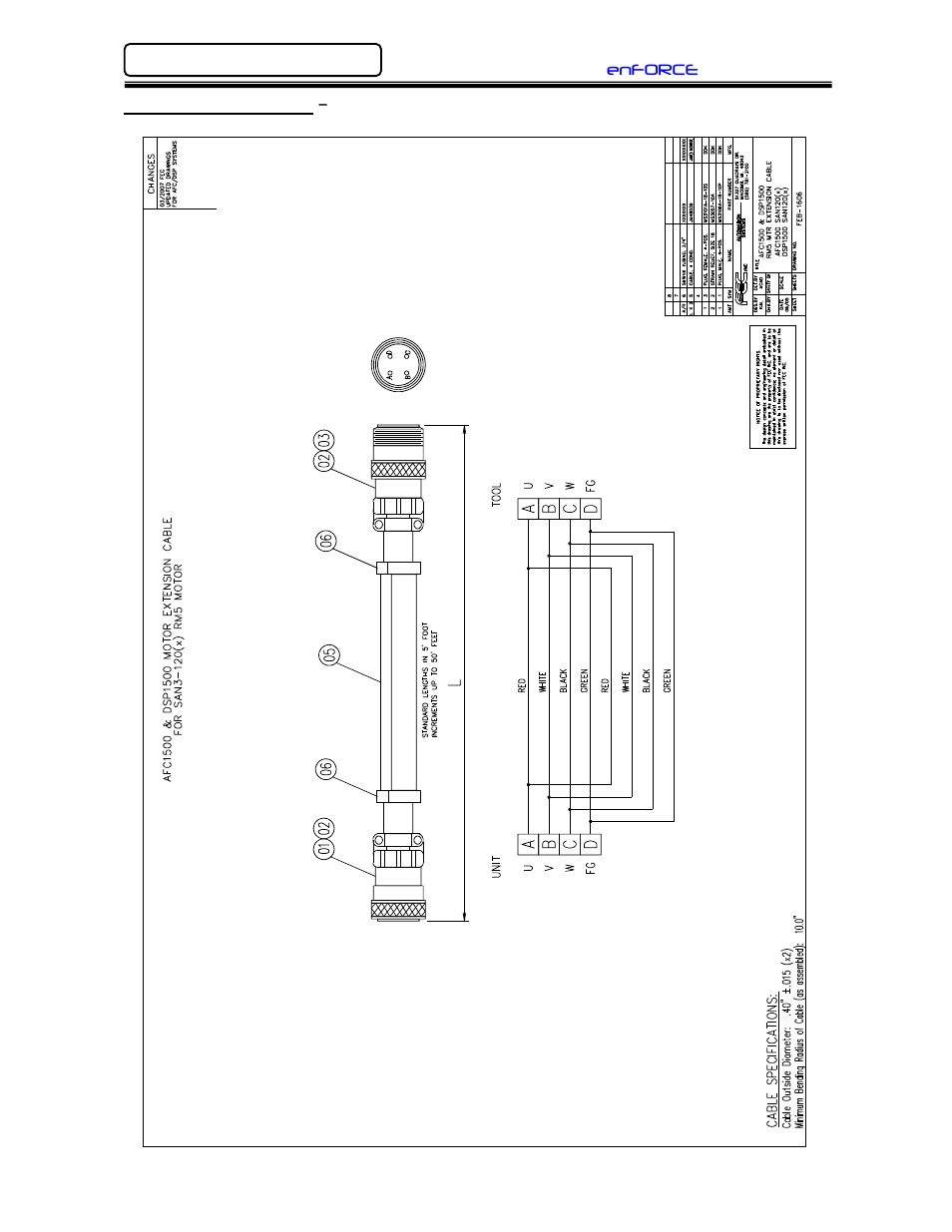 FEC DSP1500 (SAN3) User Manual | Page 16 / 30