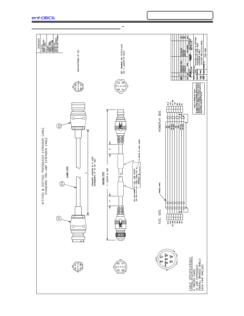FEC DSP1500 (SAN3) User Manual | Page 17 / 30