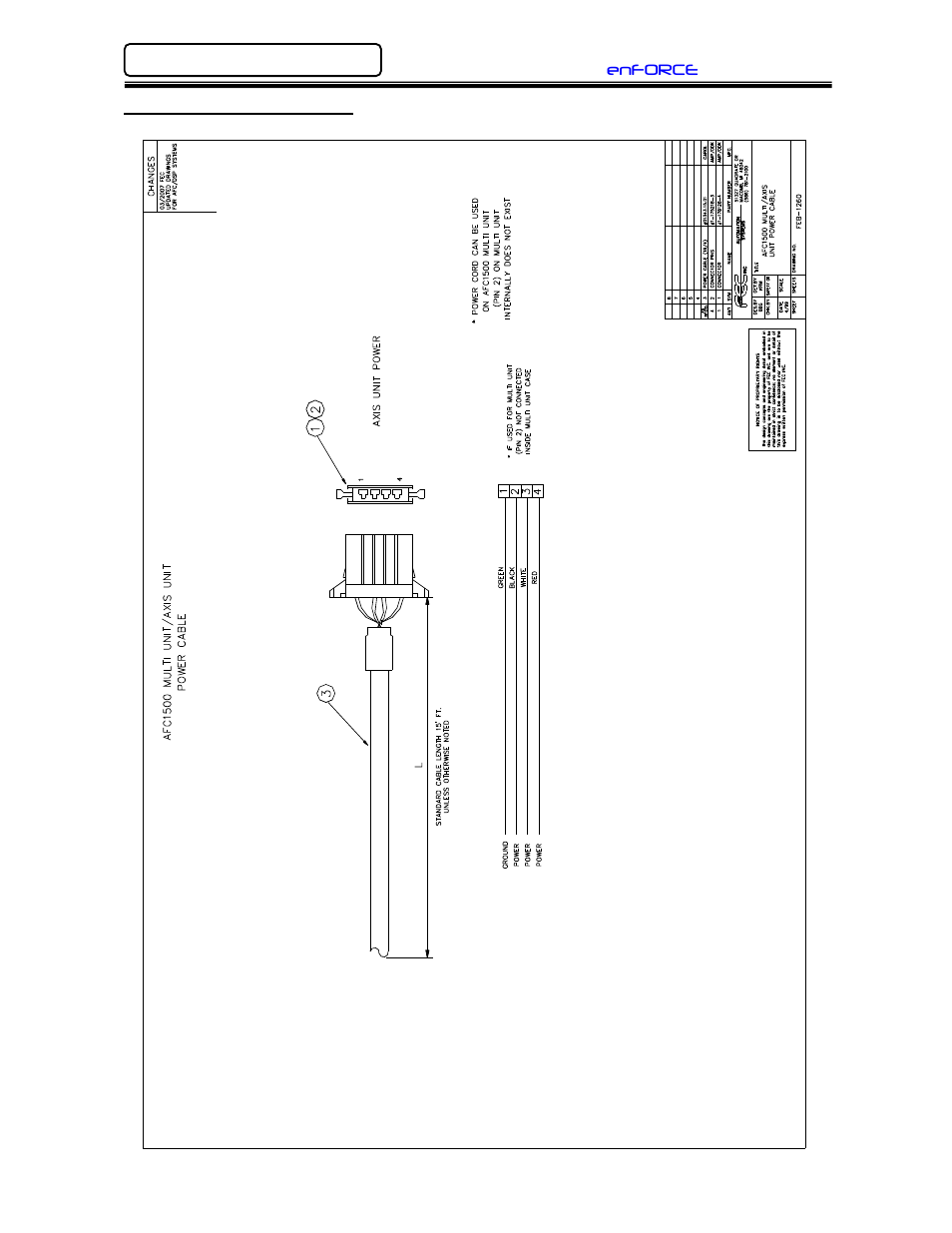 FEC DSP1500 (SAN3) User Manual | Page 18 / 30