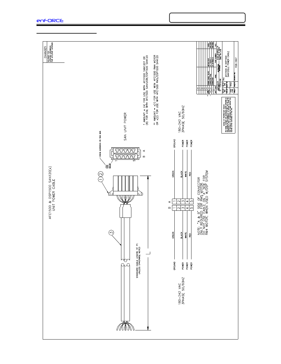 FEC DSP1500 (SAN3) User Manual | Page 19 / 30