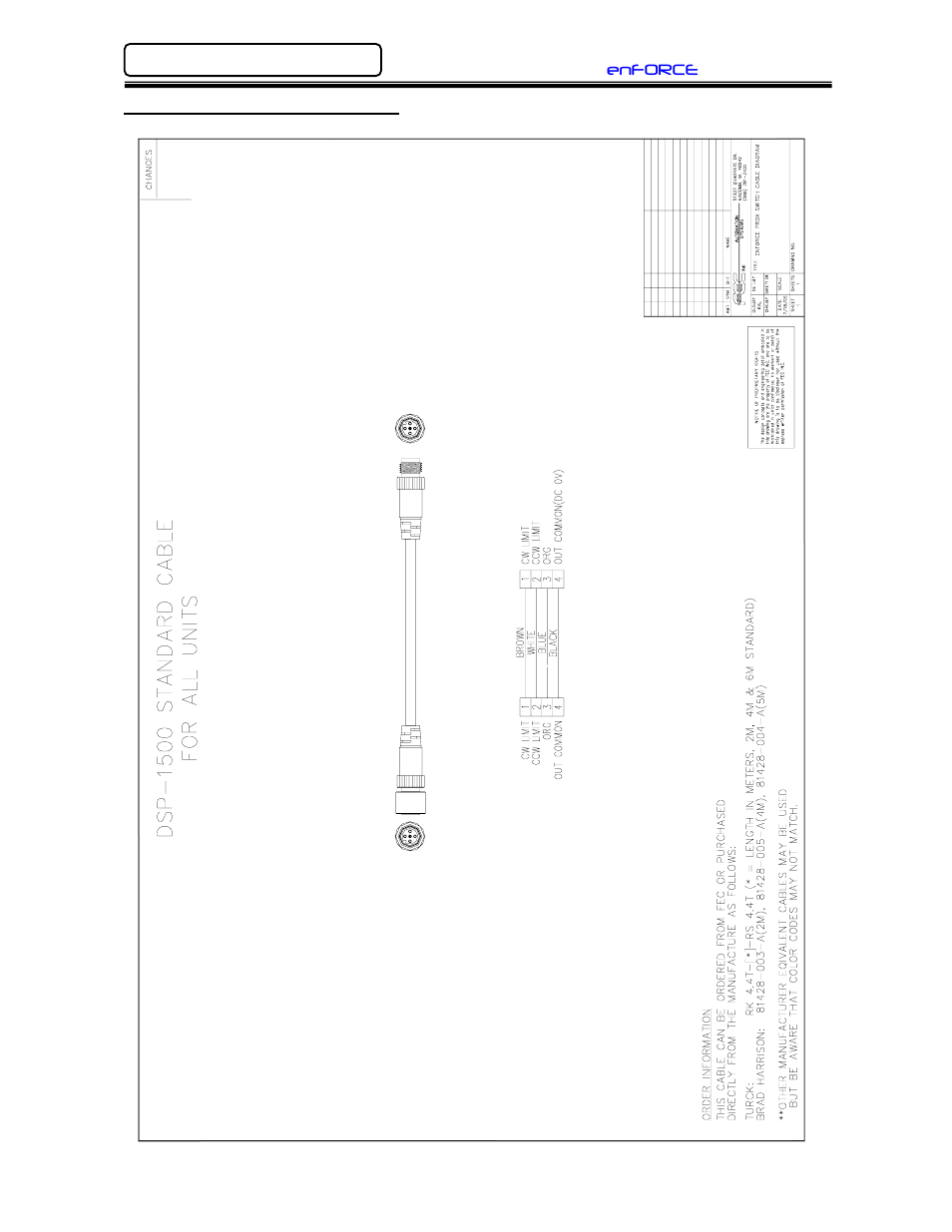 FEC DSP1500 (SAN3) User Manual | Page 22 / 30