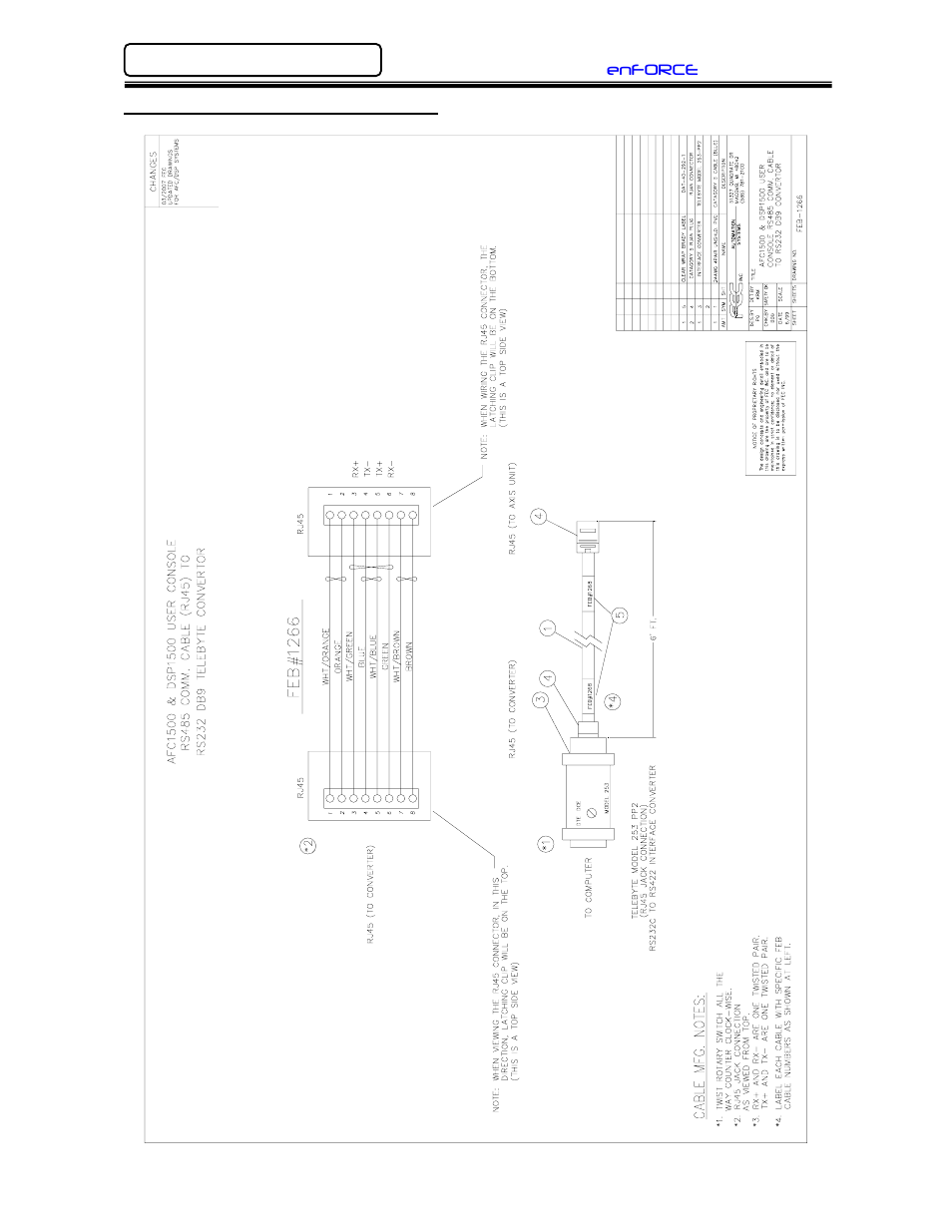 FEC DSP1500 (SAN3) User Manual | Page 28 / 30