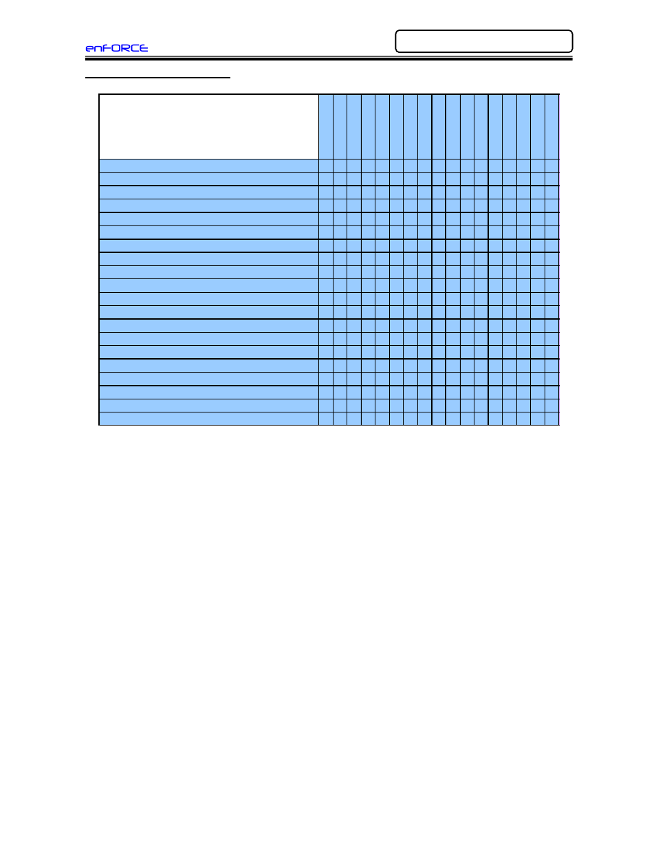 FEC DSP1500 (SAN3) User Manual | Page 29 / 30