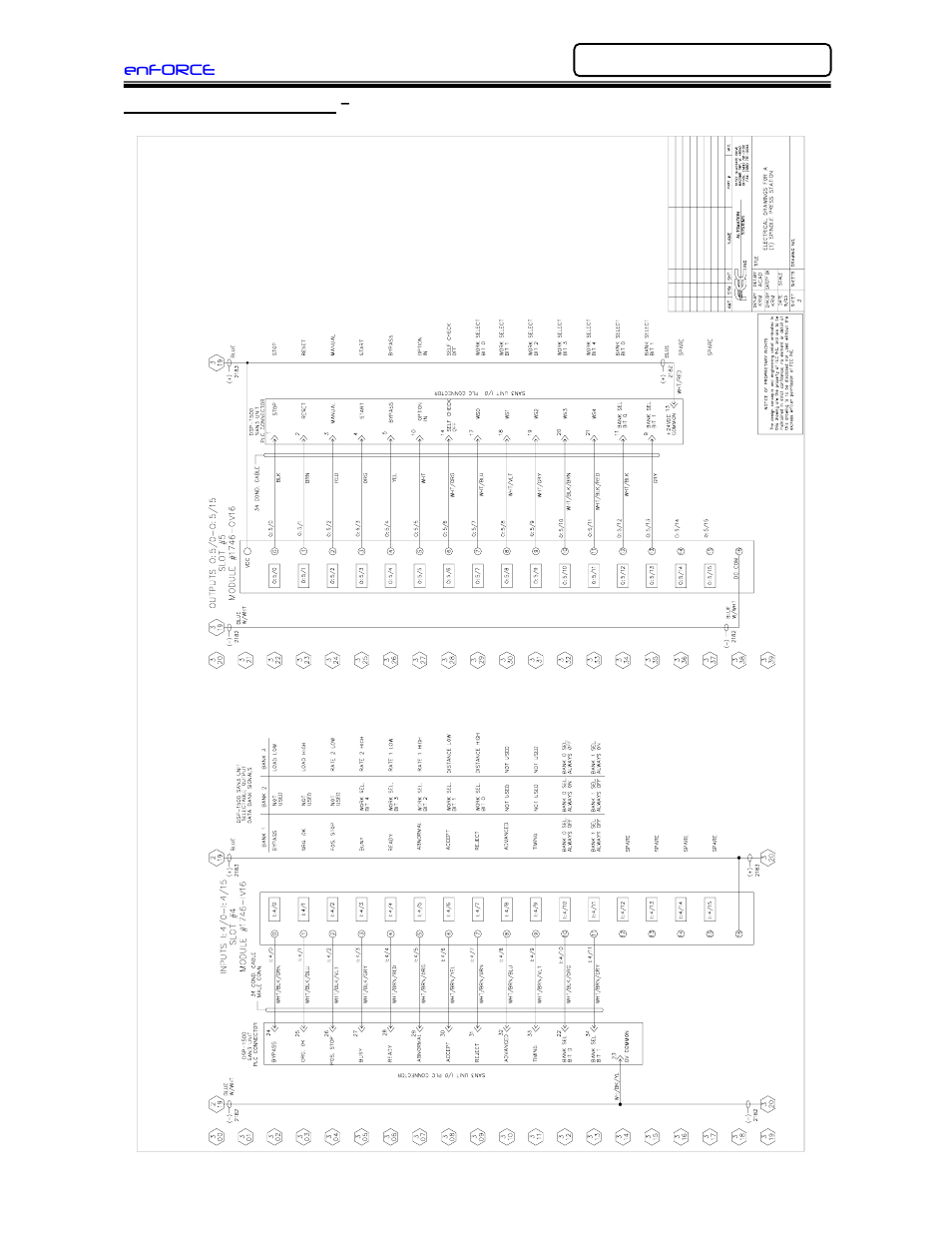 FEC DSP1500 (SAN3) User Manual | Page 3 / 30