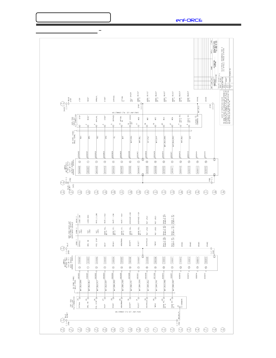 FEC DSP1500 (SAN3) User Manual | Page 4 / 30