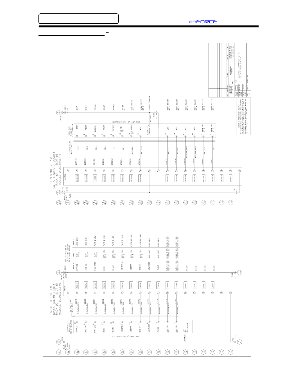 FEC DSP1500 (SAN3) User Manual | Page 6 / 30