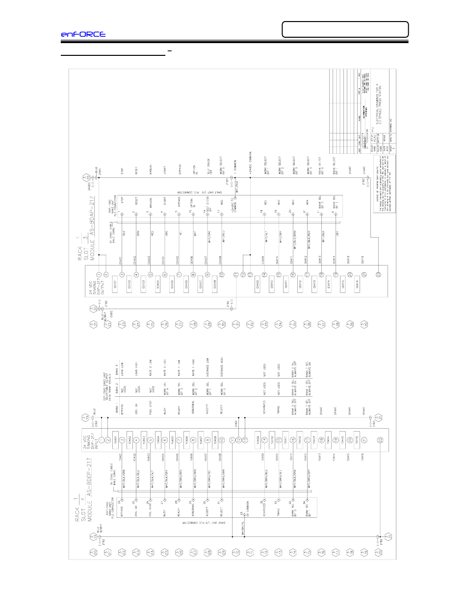 FEC DSP1500 (SAN3) User Manual | Page 7 / 30