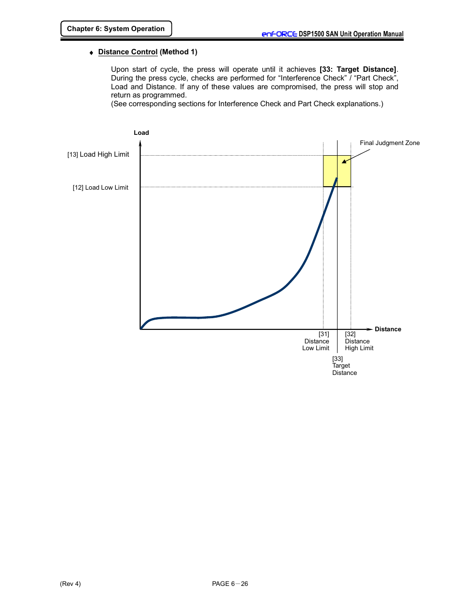 Enforce | FEC DSP1500 (SAN3) User Manual | Page 102 / 179