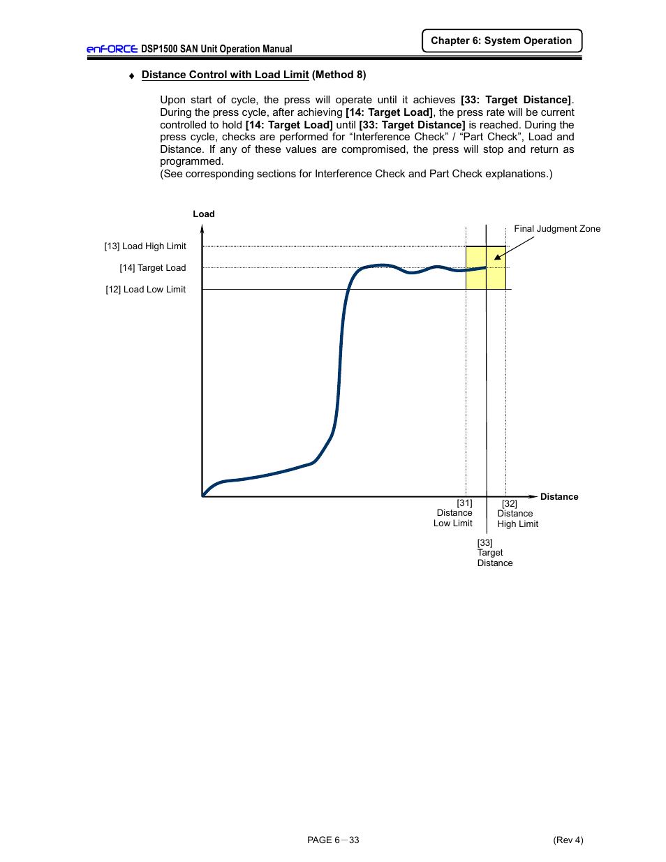 Enforce | FEC DSP1500 (SAN3) User Manual | Page 109 / 179