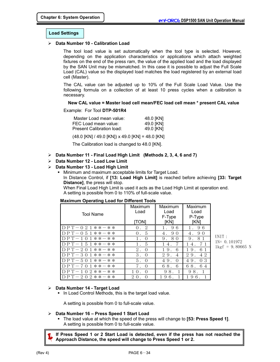 FEC DSP1500 (SAN3) User Manual | Page 110 / 179