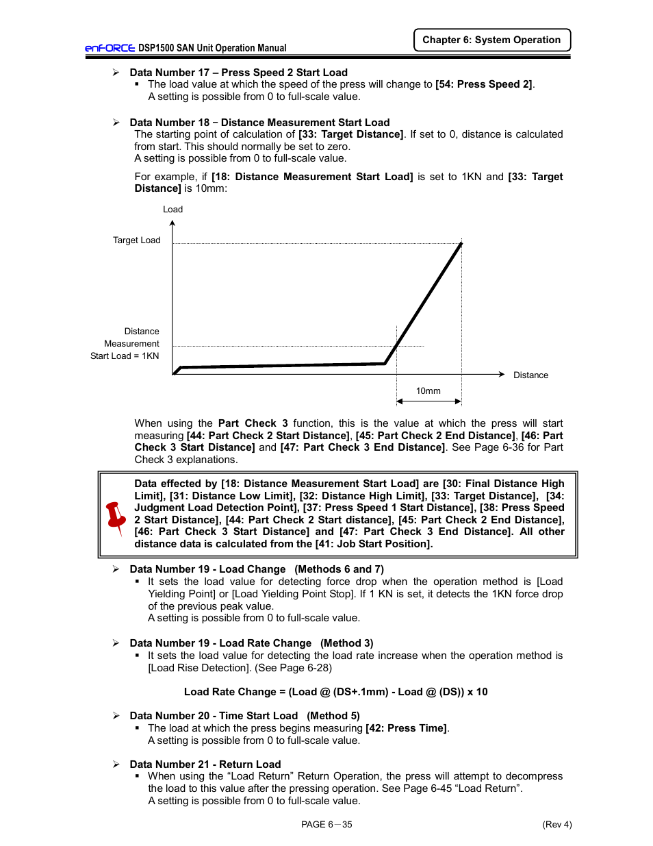 FEC DSP1500 (SAN3) User Manual | Page 111 / 179