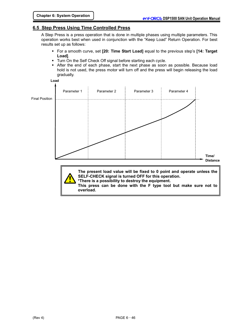FEC DSP1500 (SAN3) User Manual | Page 122 / 179