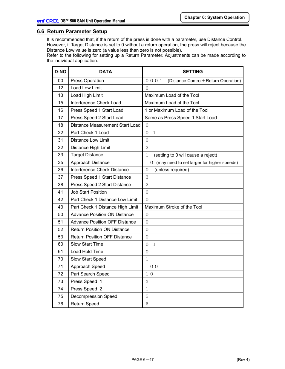 FEC DSP1500 (SAN3) User Manual | Page 123 / 179