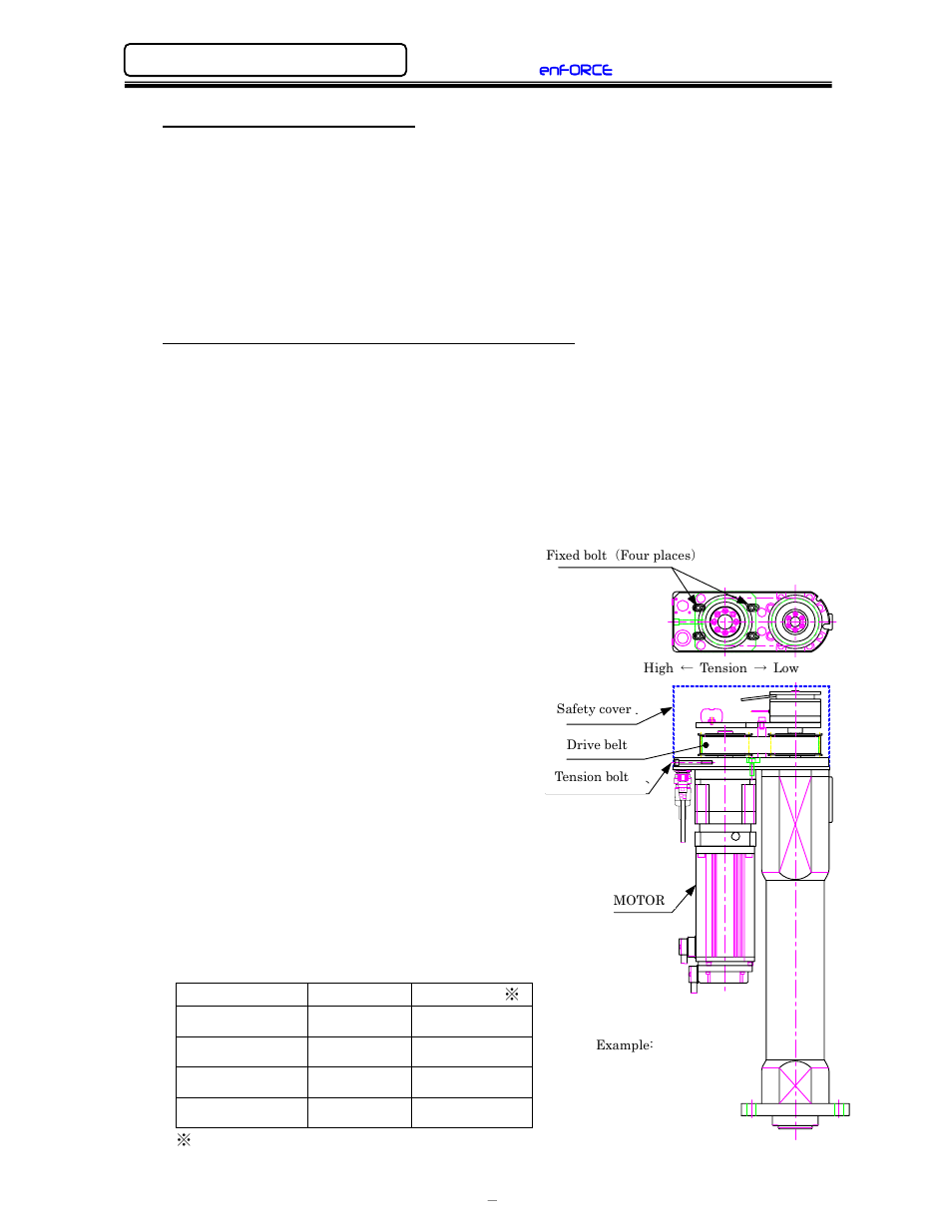 FEC DSP1500 (SAN3) User Manual | Page 128 / 179