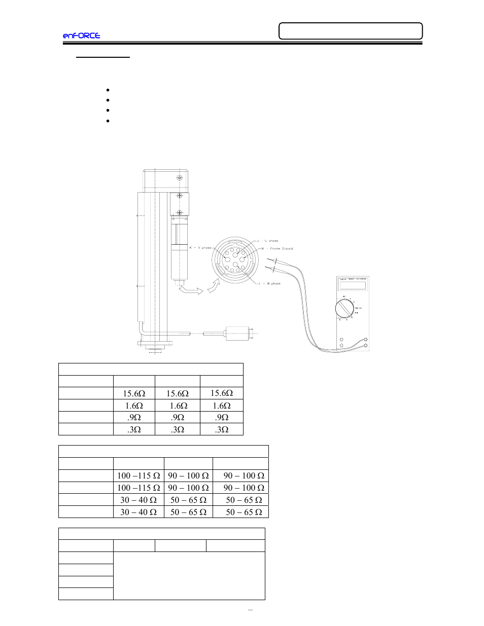 FEC DSP1500 (SAN3) User Manual | Page 131 / 179