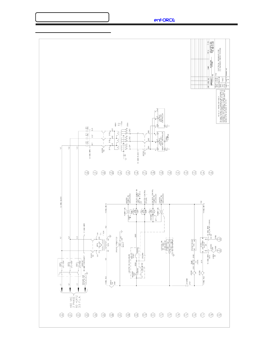 FEC DSP1500 (SAN3) User Manual | Page 152 / 179