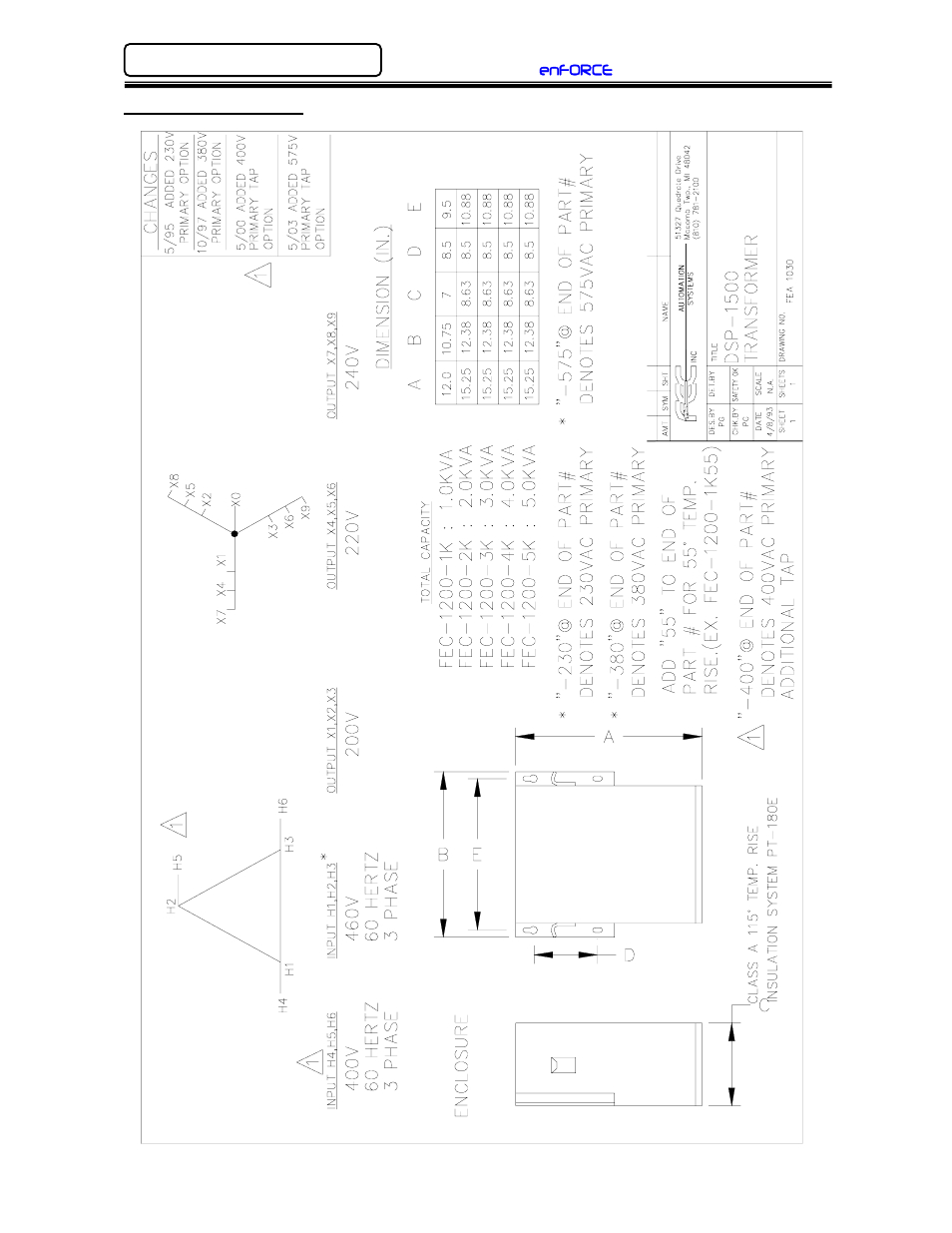 FEC DSP1500 (SAN3) User Manual | Page 154 / 179