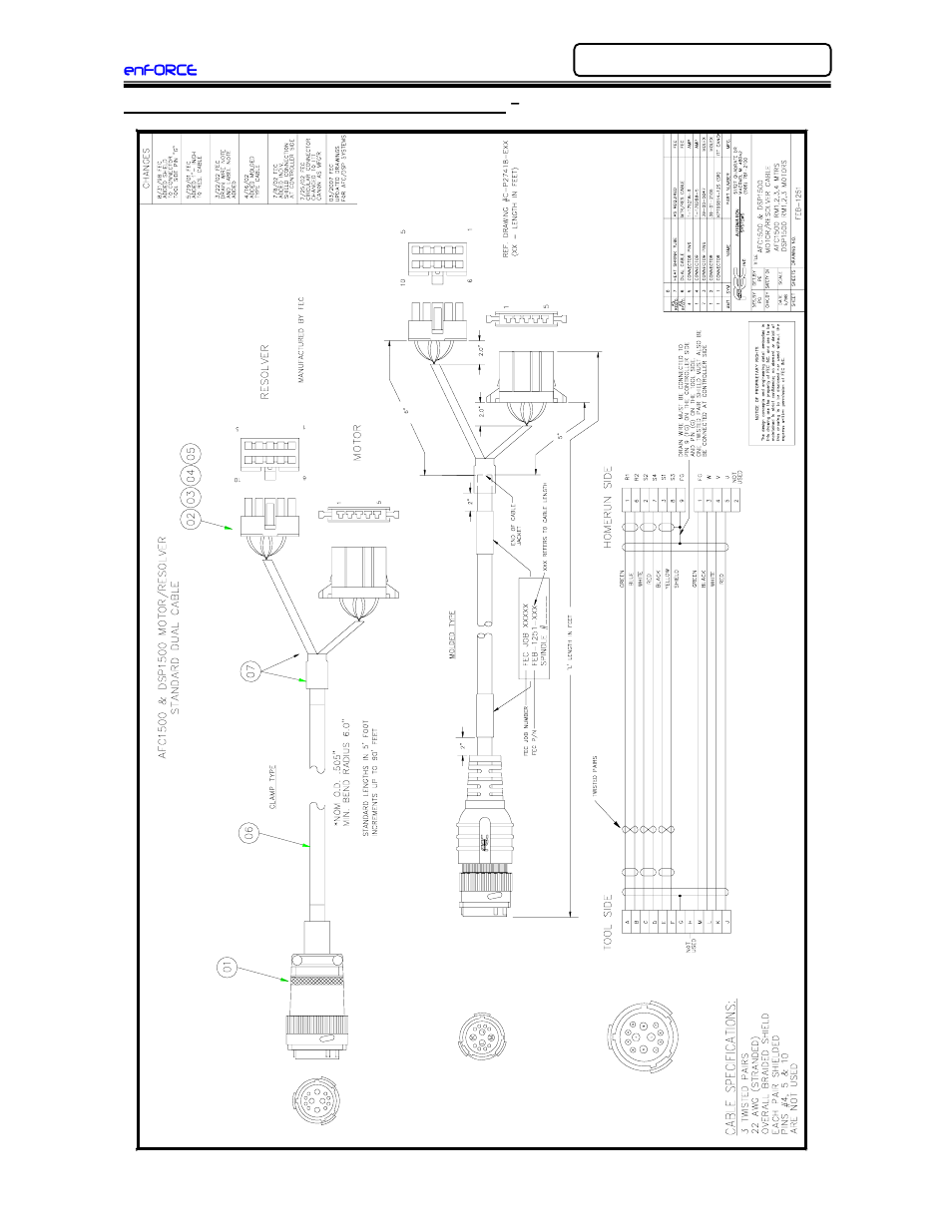 FEC DSP1500 (SAN3) User Manual | Page 155 / 179