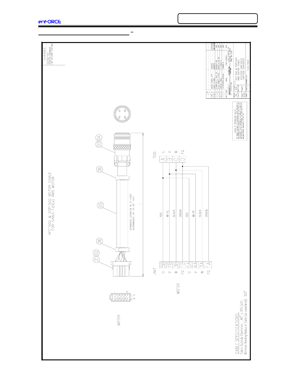 FEC DSP1500 (SAN3) User Manual | Page 157 / 179