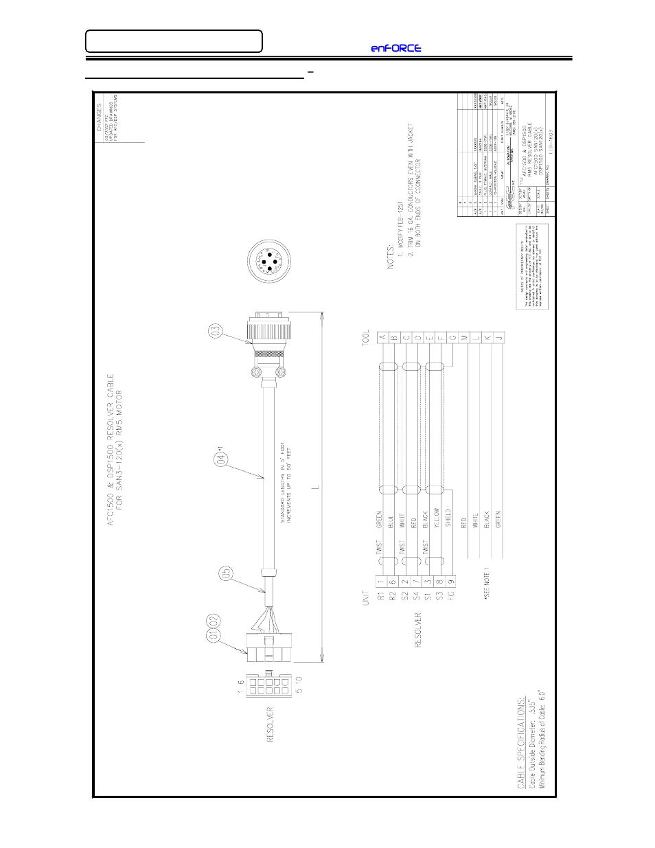 Enforce, Resolver homerun cable (dpt & dps) – (rm5 motor) | FEC DSP1500 (SAN3) User Manual | Page 158 / 179