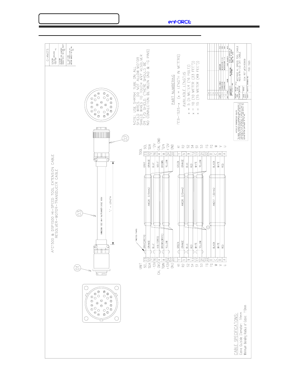 FEC DSP1500 (SAN3) User Manual | Page 164 / 179