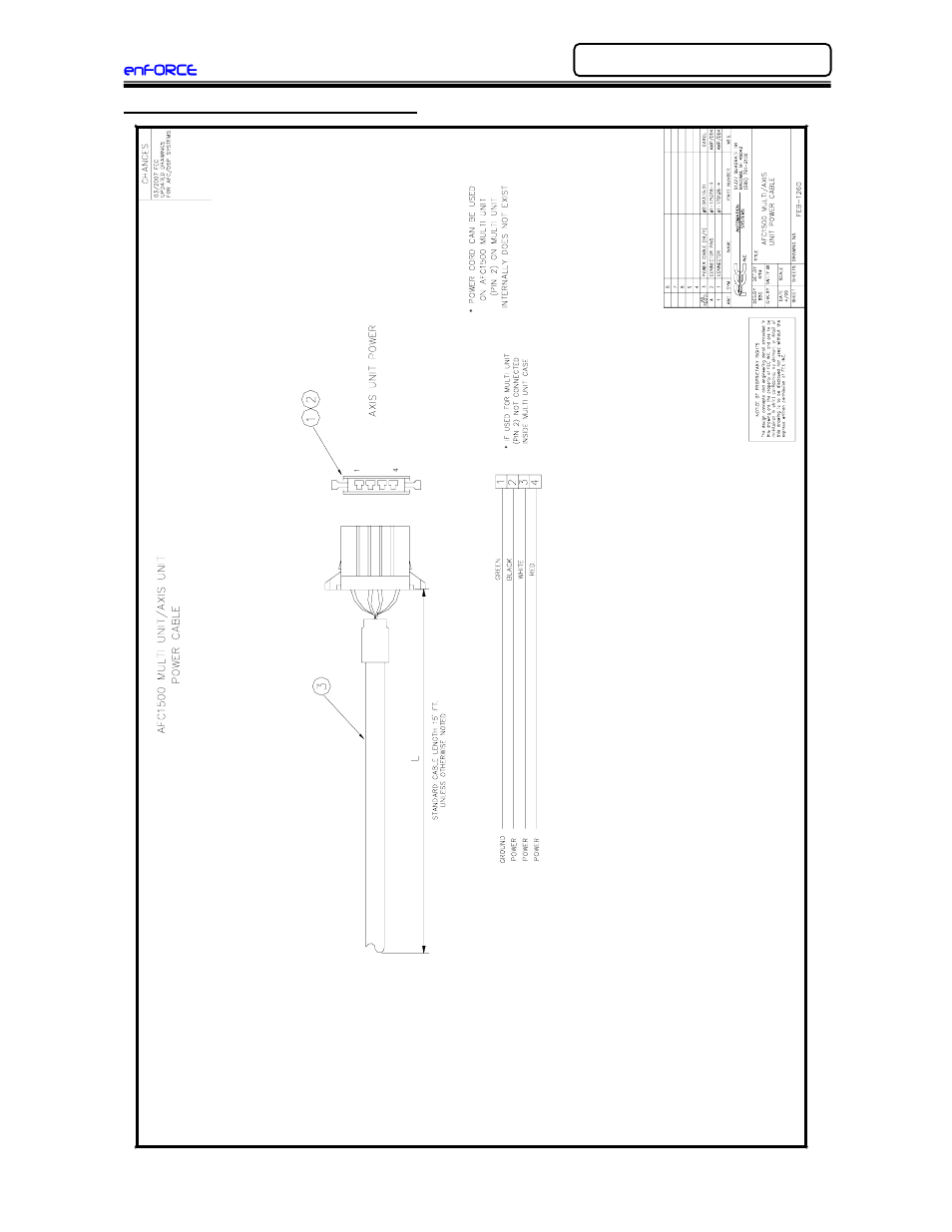 FEC DSP1500 (SAN3) User Manual | Page 165 / 179
