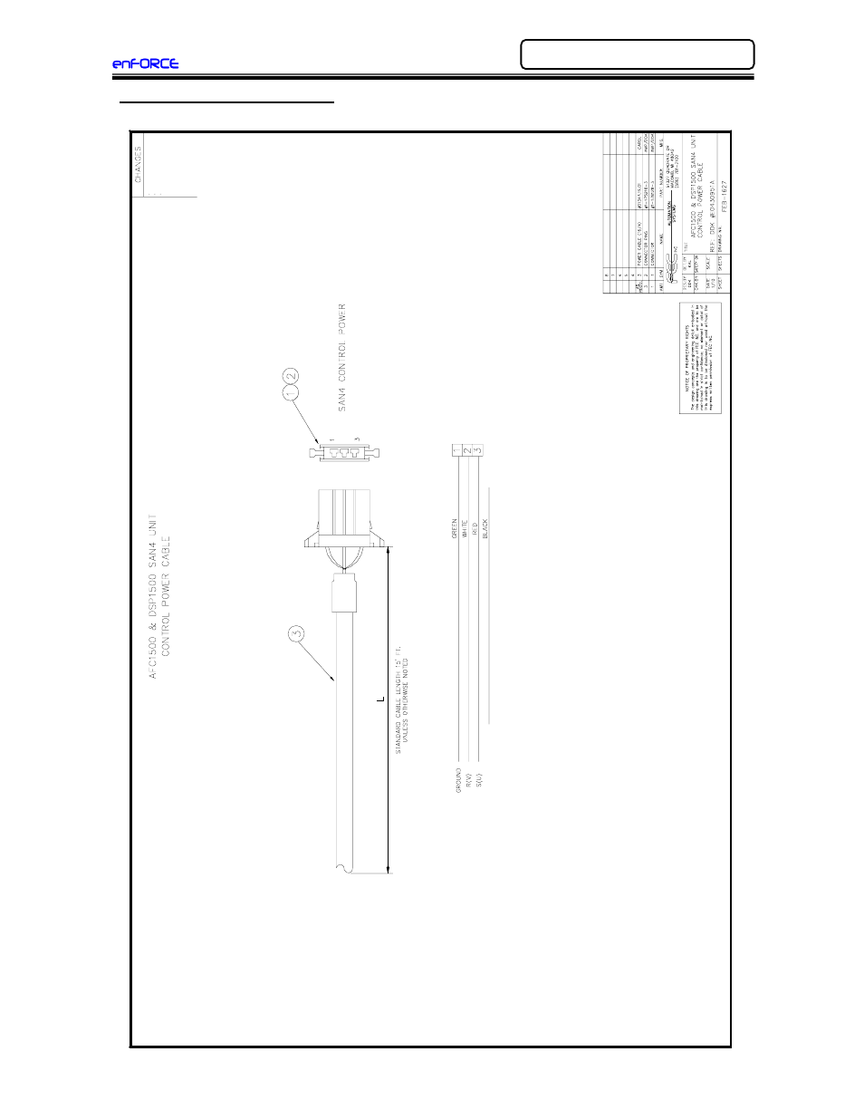 FEC DSP1500 (SAN3) User Manual | Page 167 / 179