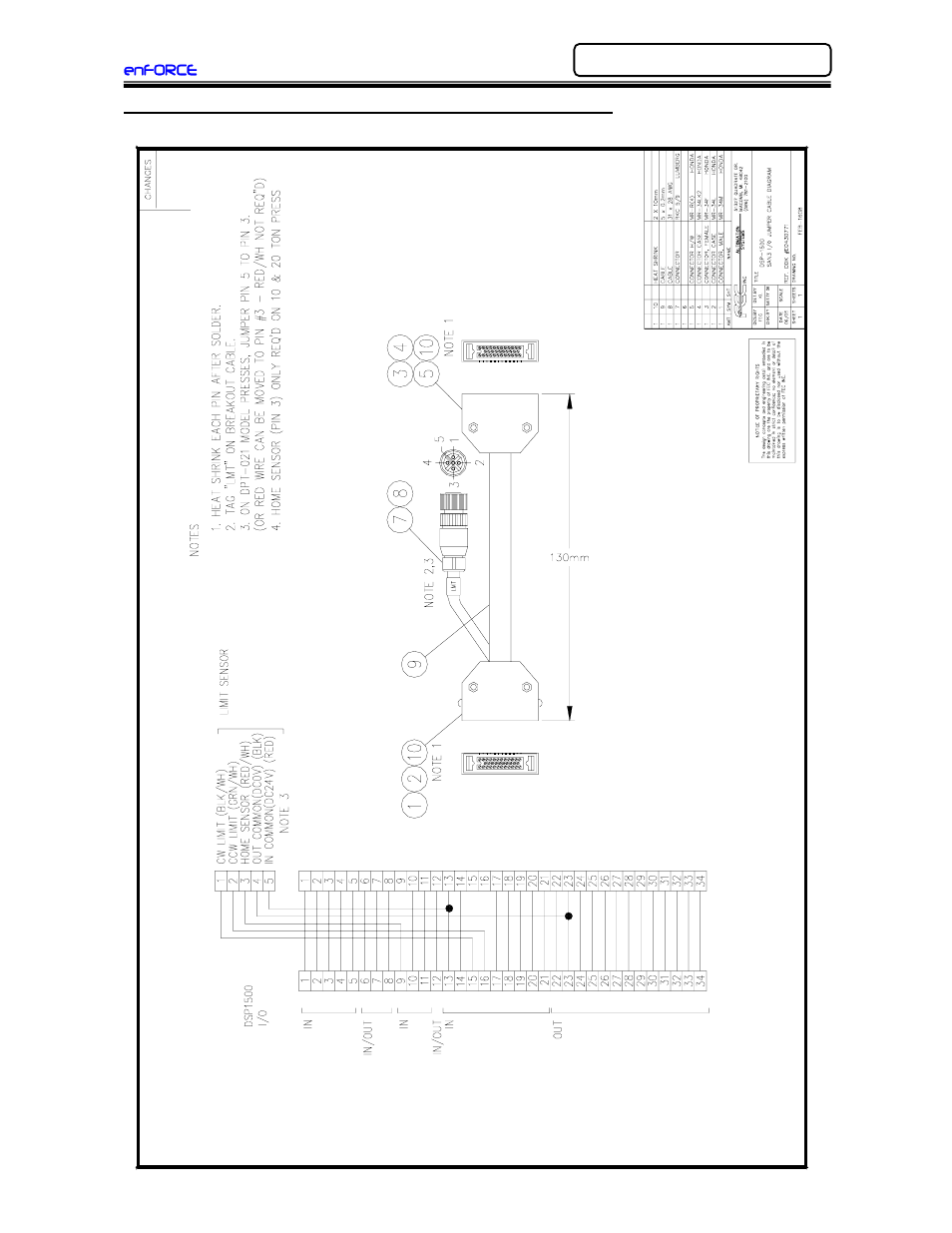 FEC DSP1500 (SAN3) User Manual | Page 169 / 179