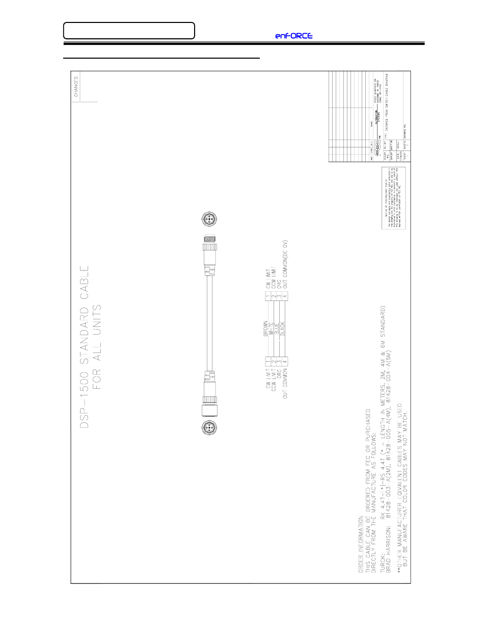 FEC DSP1500 (SAN3) User Manual | Page 170 / 179