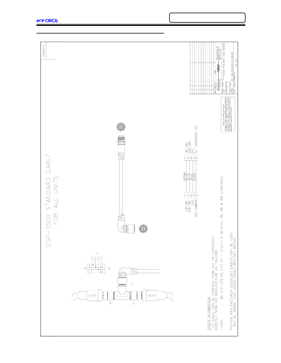 FEC DSP1500 (SAN3) User Manual | Page 171 / 179