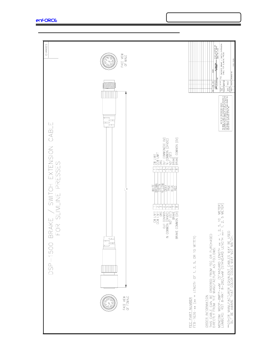 FEC DSP1500 (SAN3) User Manual | Page 175 / 179