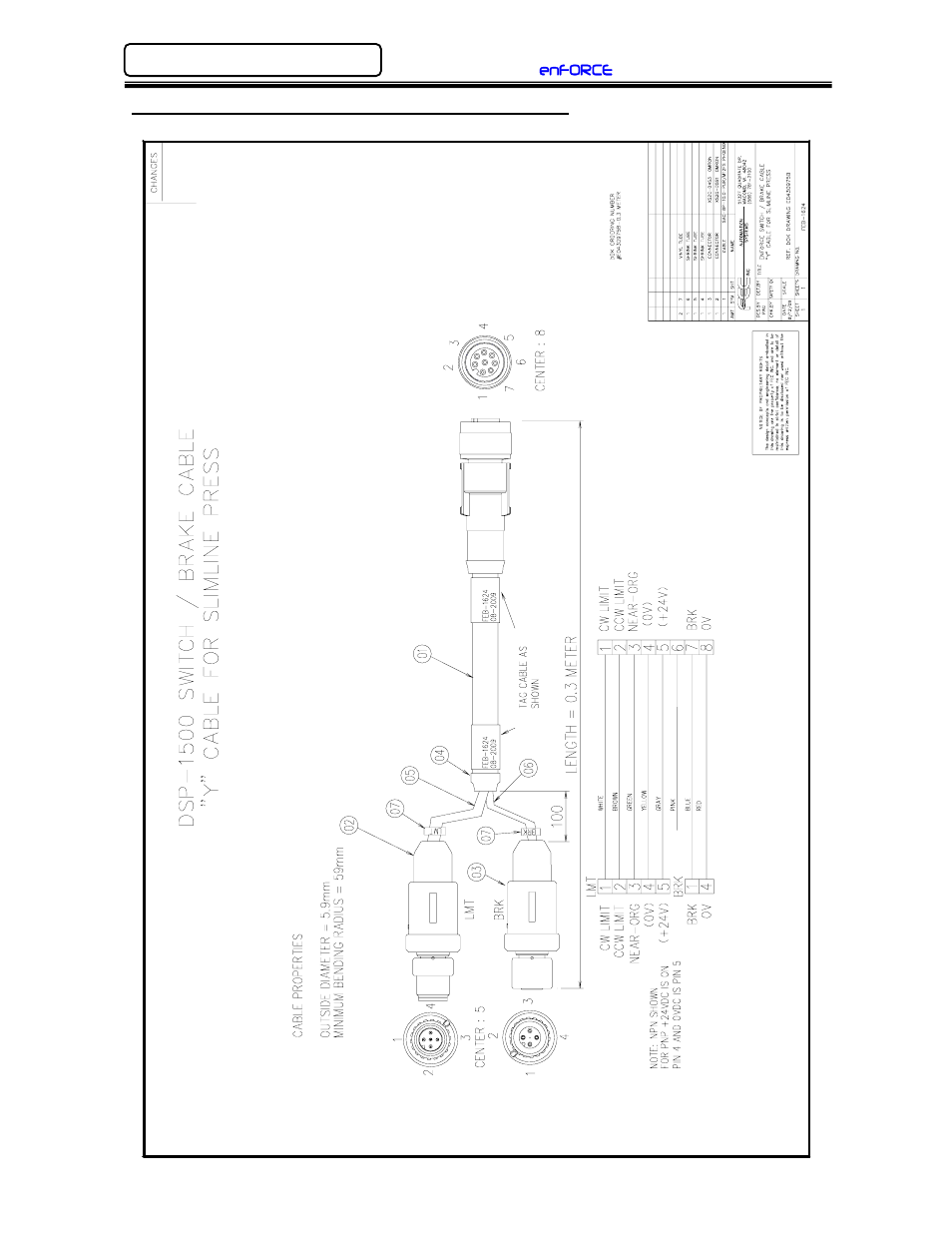 FEC DSP1500 (SAN3) User Manual | Page 176 / 179