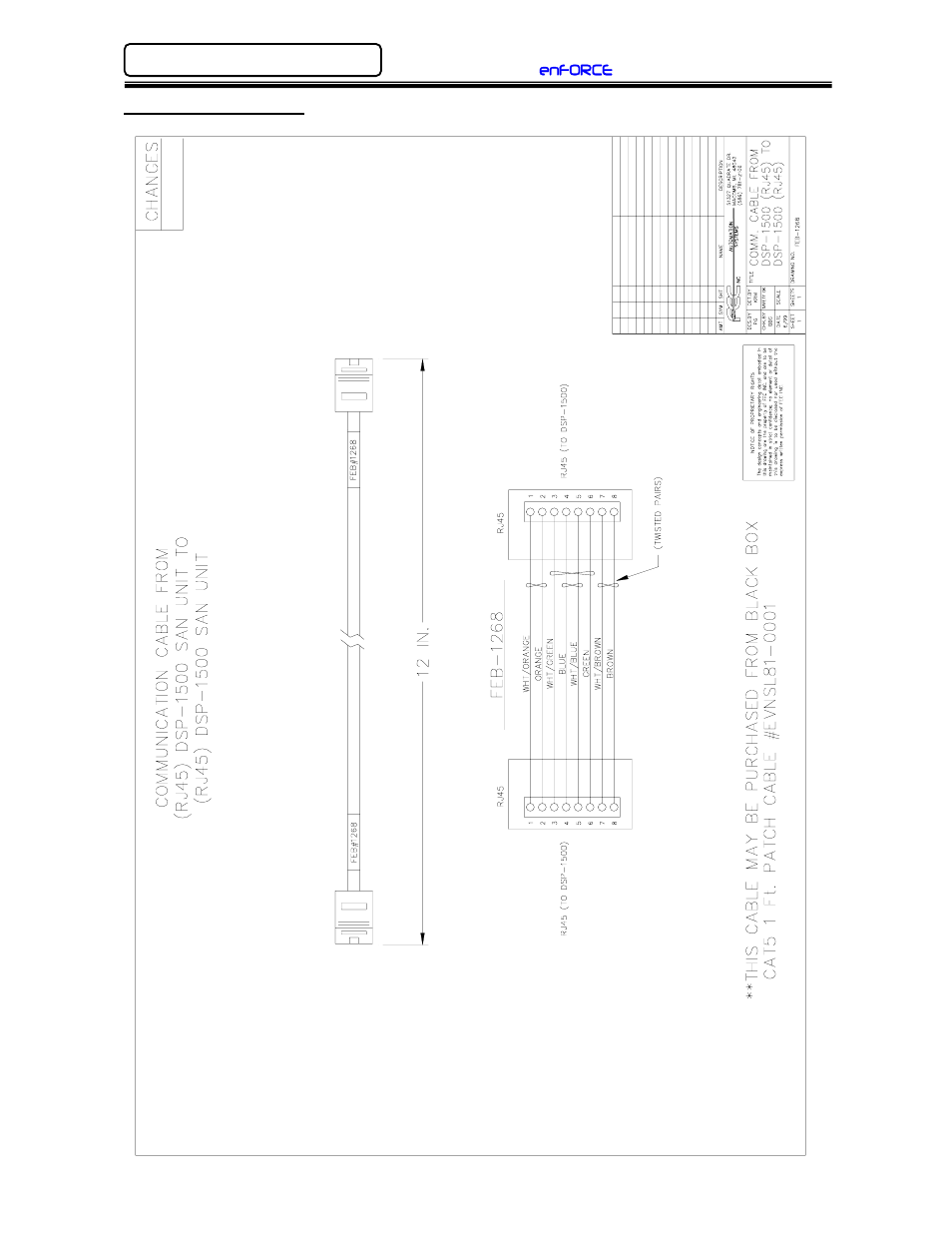 FEC DSP1500 (SAN3) User Manual | Page 178 / 179
