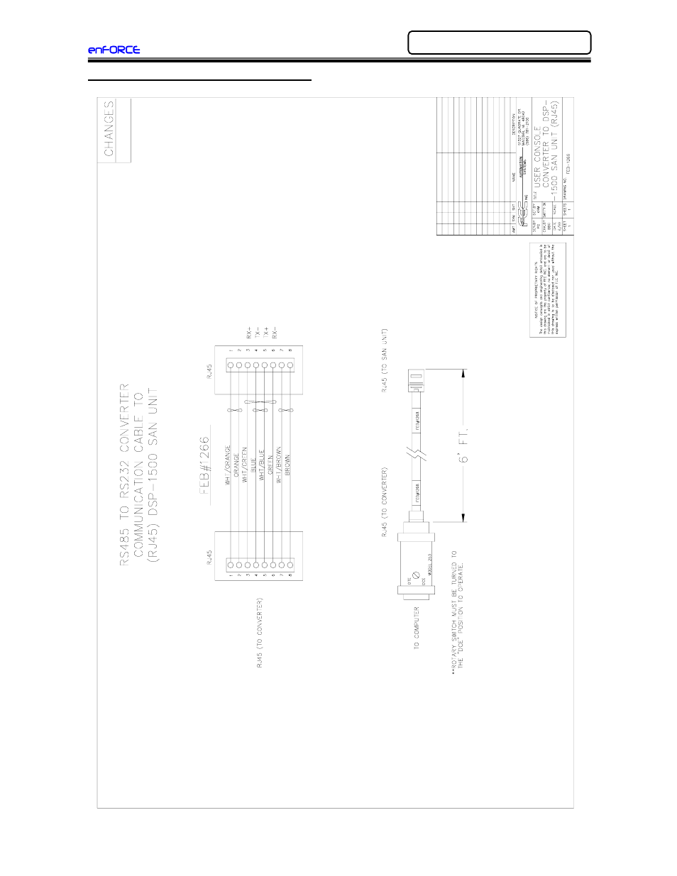 FEC DSP1500 (SAN3) User Manual | Page 179 / 179