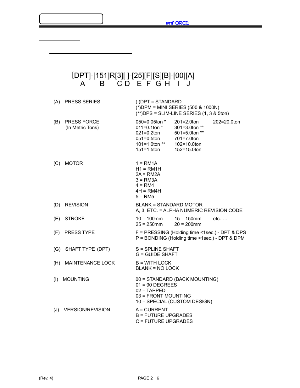 FEC DSP1500 (SAN3) User Manual | Page 26 / 179