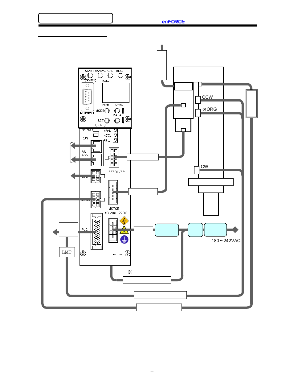 FEC DSP1500 (SAN3) User Manual | Page 38 / 179