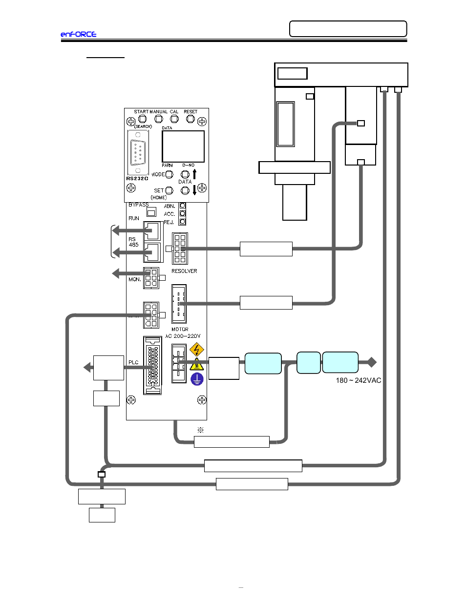 FEC DSP1500 (SAN3) User Manual | Page 39 / 179