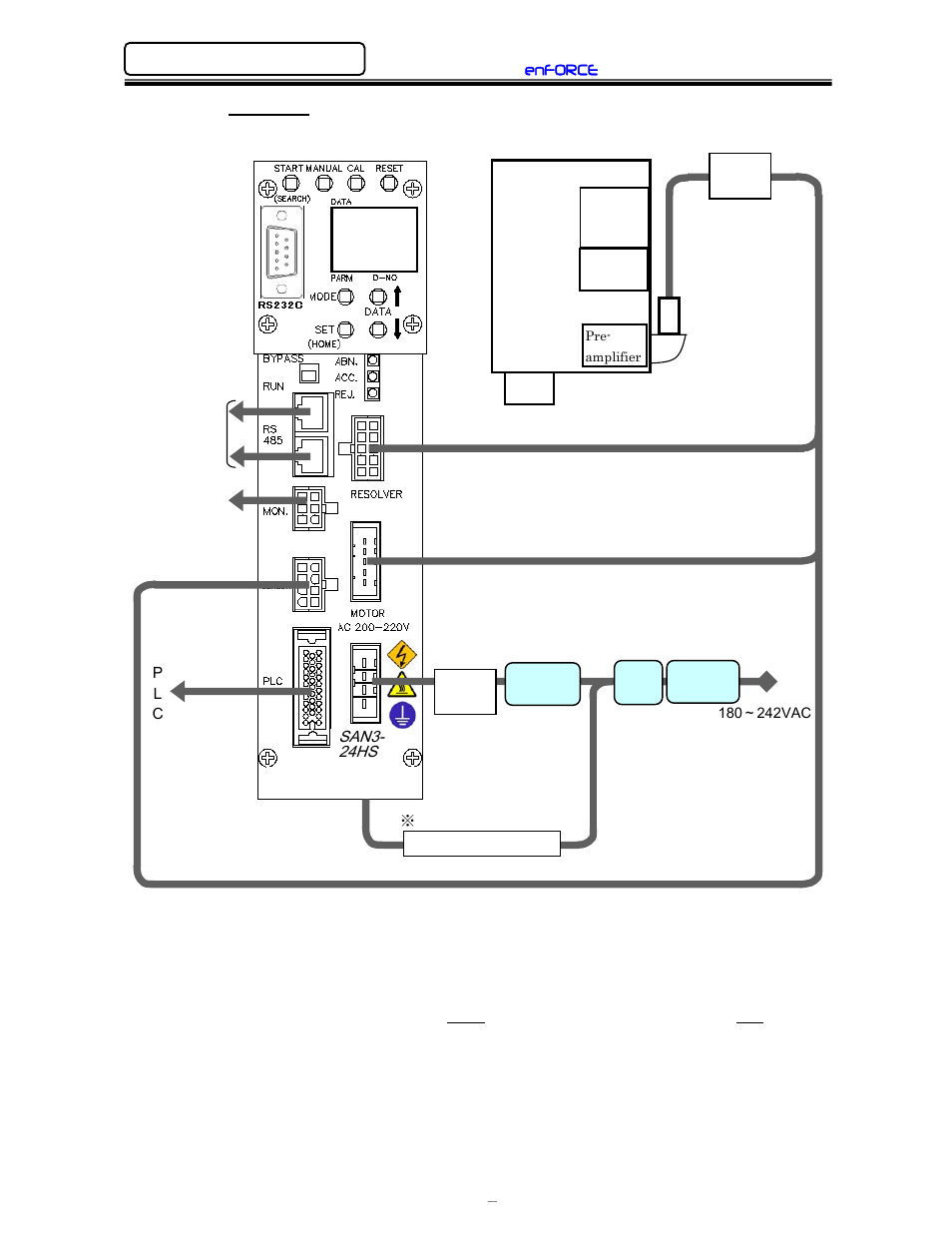 FEC DSP1500 (SAN3) User Manual | Page 40 / 179