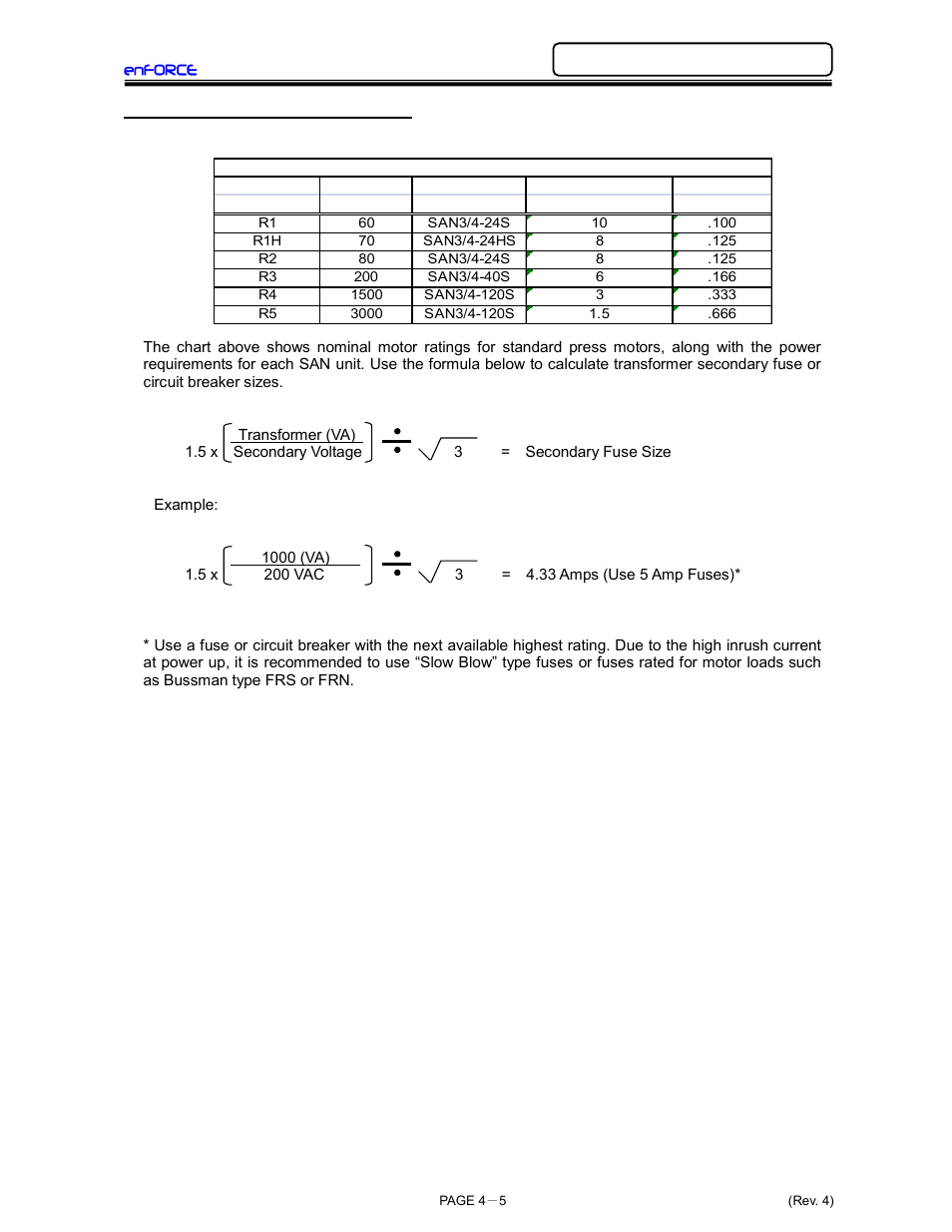 FEC DSP1500 (SAN3) User Manual | Page 45 / 179