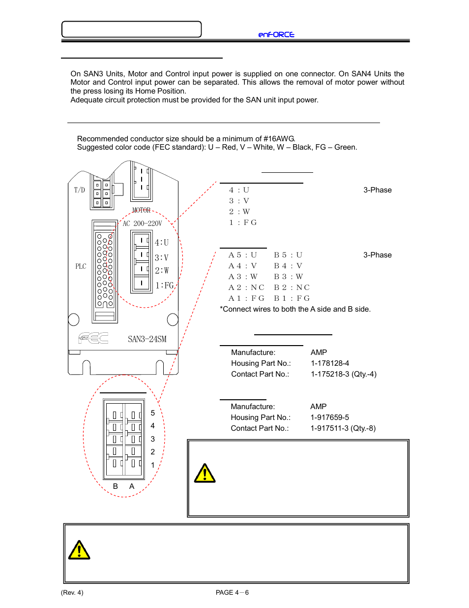 FEC DSP1500 (SAN3) User Manual | Page 46 / 179