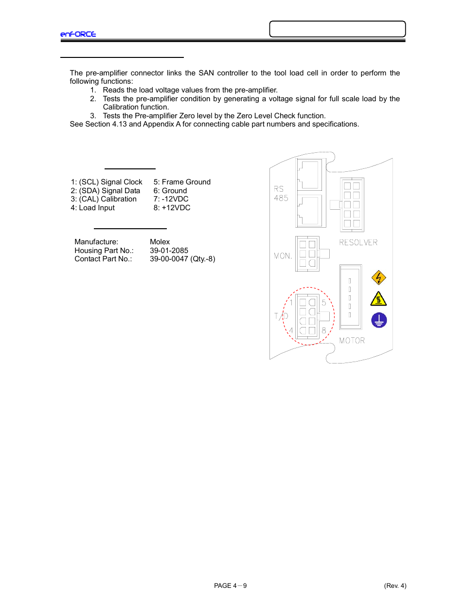 FEC DSP1500 (SAN3) User Manual | Page 49 / 179