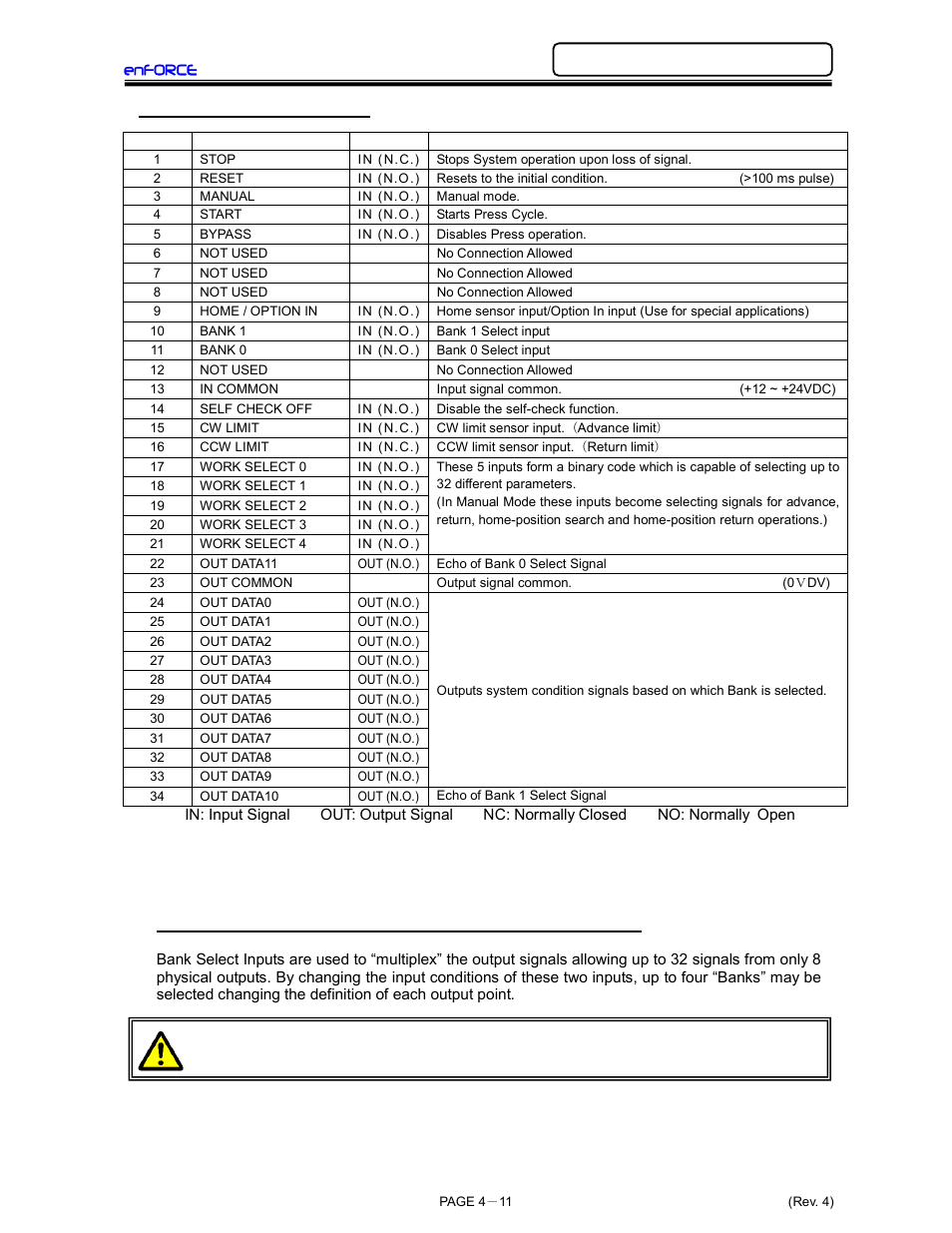 Enforce | FEC DSP1500 (SAN3) User Manual | Page 51 / 179