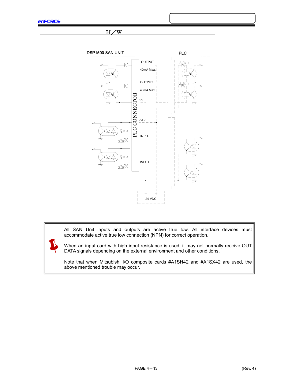 FEC DSP1500 (SAN3) User Manual | Page 53 / 179